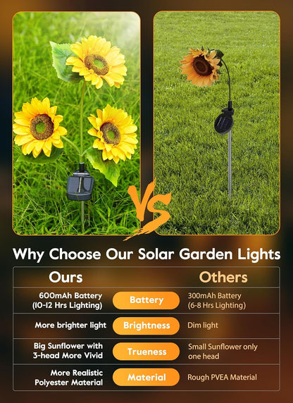 🌷Chikalabs Garden Pink Solar Flower Lights - 4 Pack LED Outdoor Garden Lights