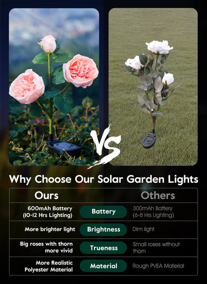 💐Chikalabs Gartenrosen-Solarblumenlichter 